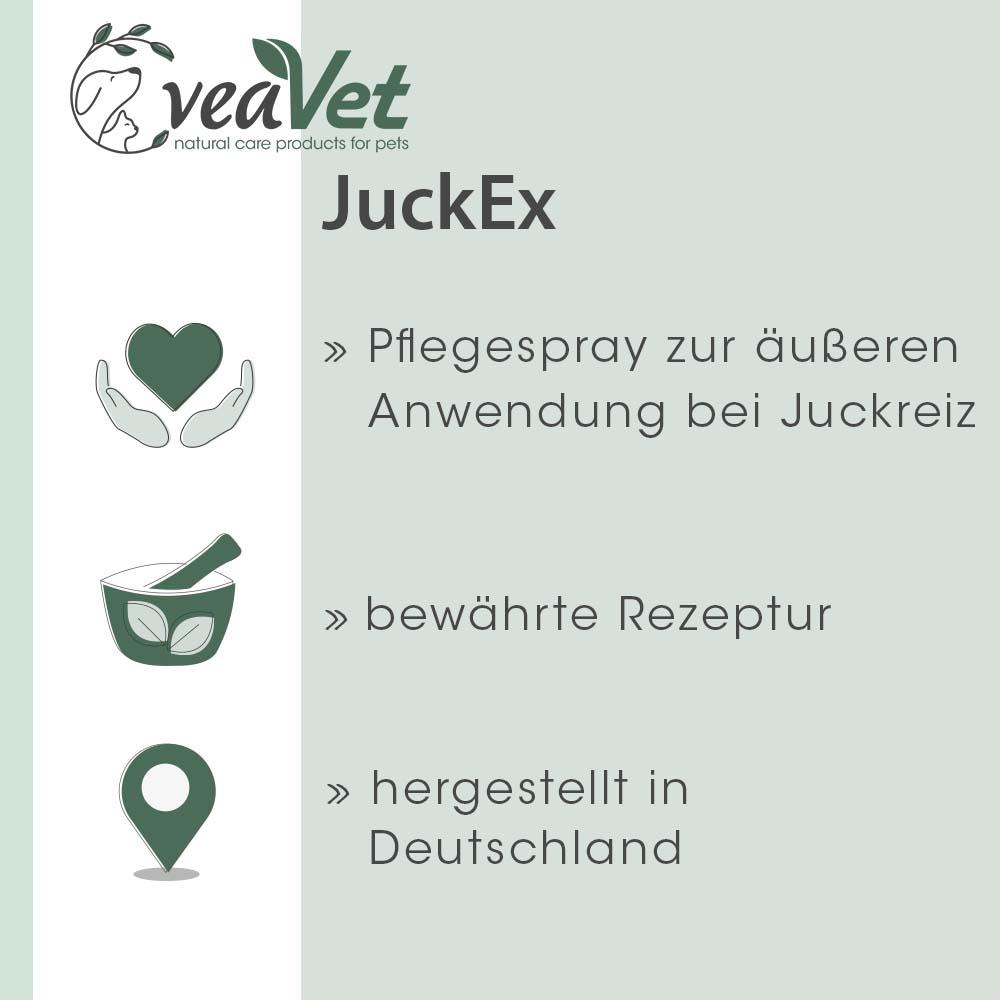 VeaVet JuckEx 20 ml