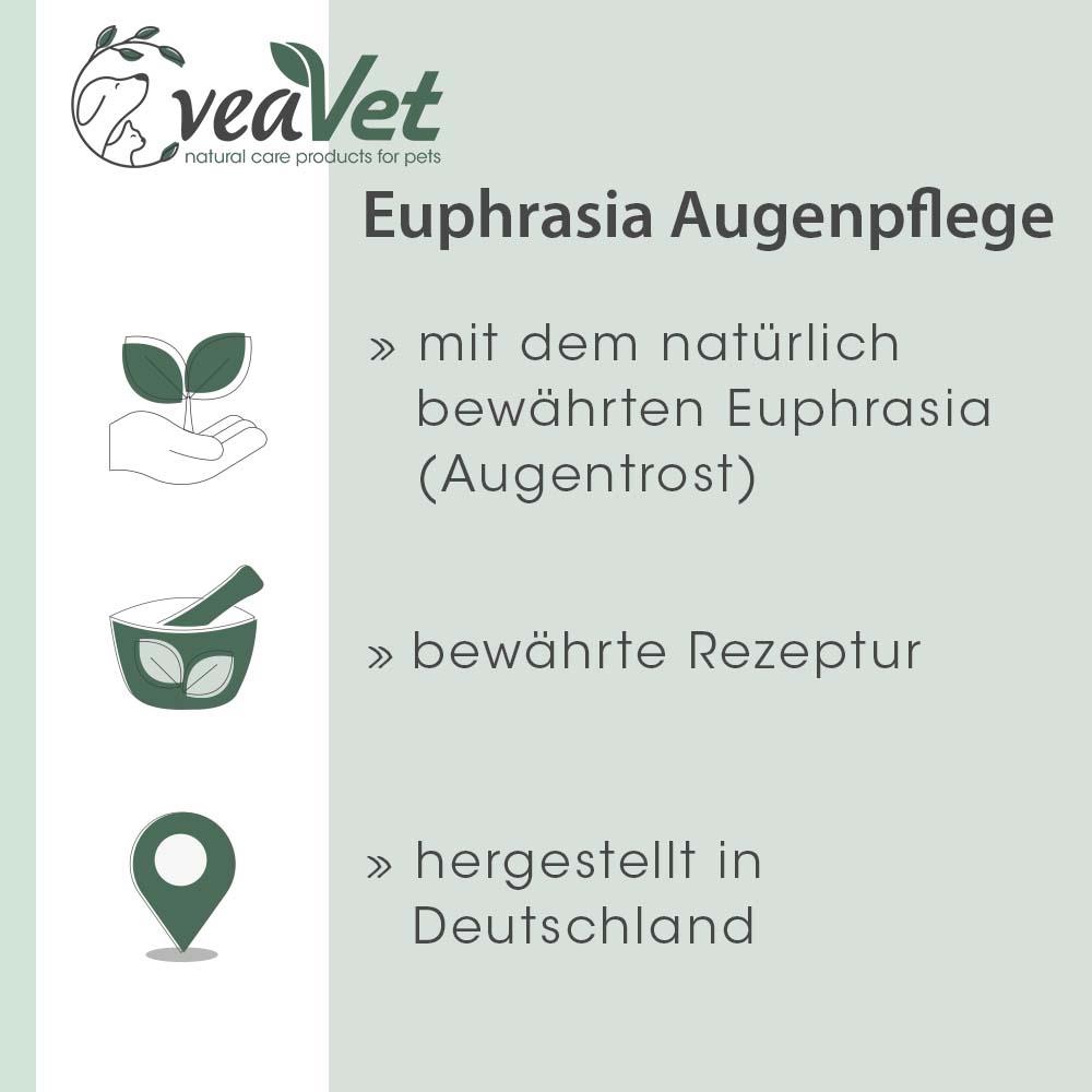 VeaVet Euphrasia Augenpflege 20 ml