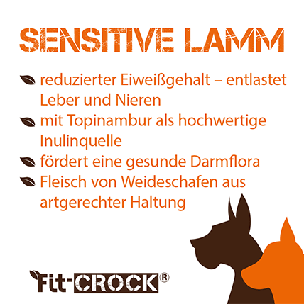 Fit-Crock Sensitive Lamm Mini 2 kg